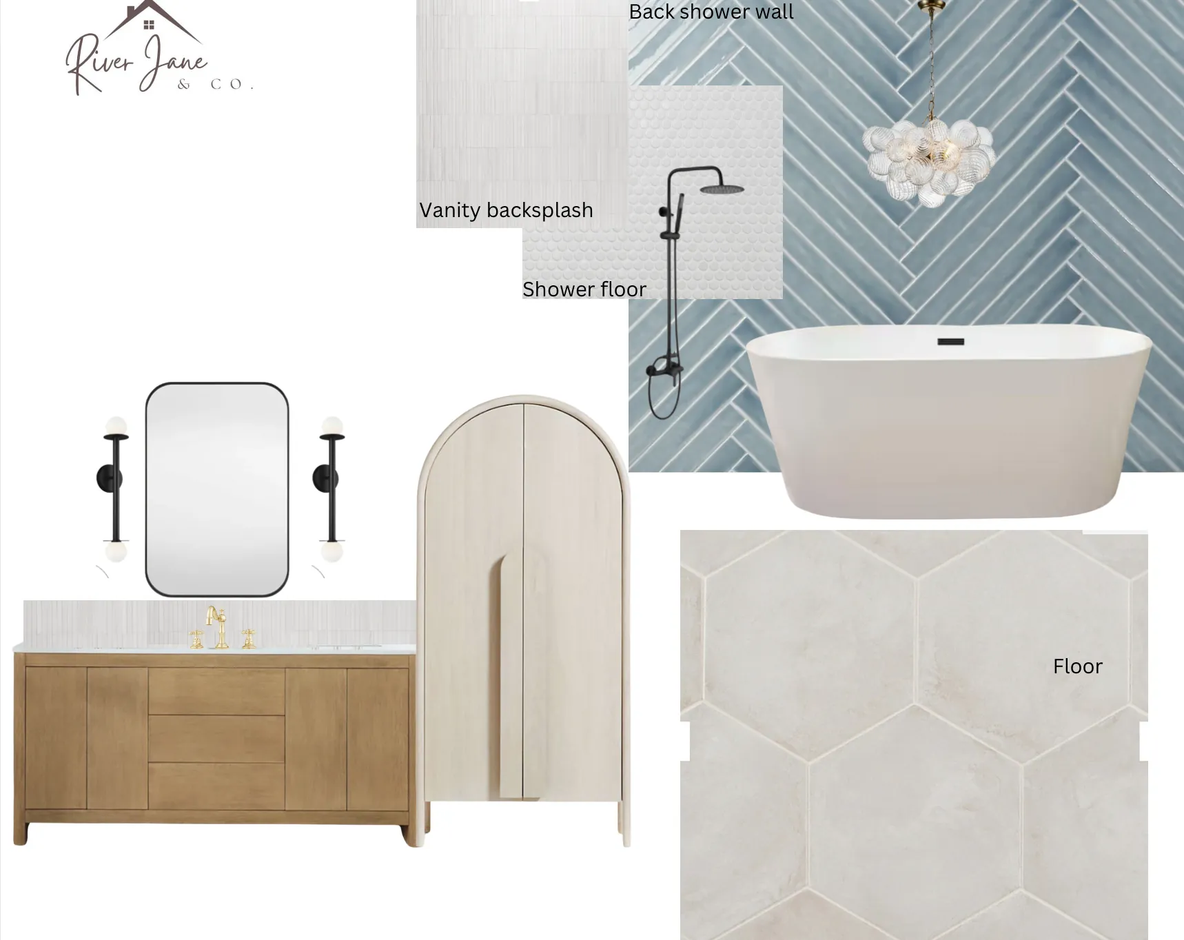 How interior designers charge: flat fee, hourly or percentage